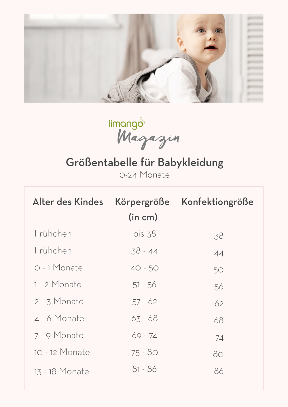 Größentabelle Baby: Die richtige Kleidergröße für Dein Kleines ...