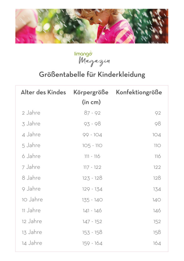 Kindergroessen-Tabellen-Download