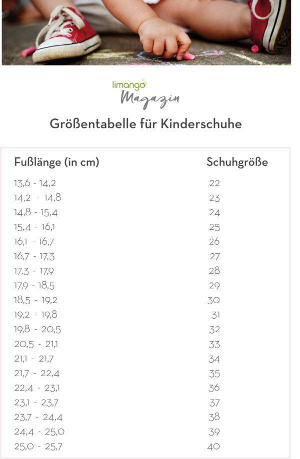 Diese Kinderschuhe braucht Dein Kind im Herbst! Top MamaTipps für den Kauf limango Magazin