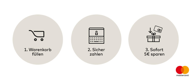 Mastercard limango Onlineshop für die ganze Familie